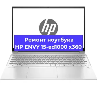Замена экрана на ноутбуке HP ENVY 15-ed1000 x360 в Краснодаре